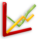 Clic para ver gr&aacute;fica